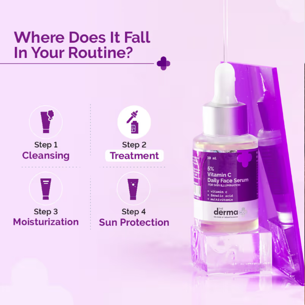 The Derma Co 5% Vitamin C Daily Face Serum With Ferulic Acid & Multivitamin For Skin Illumination