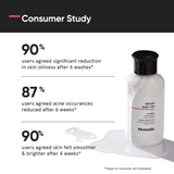 Minimalist 2% Salicylic Acid + LHA Face Cleanser With Zinc For Reducing Sebum & Acne
