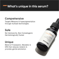 Minimalist 3% Tranexamic Acid Face Serum For Melasma- Acne Scars- Hyperpigmentation Or Erythema (PIH/PIE)