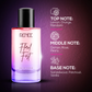 Renee Cosmetics Floral Fest Eau De Parfum, Luxury Perfume for Women, Premium, Long-Lasting Elegance