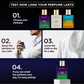 Bella Vita Organic Night Fever Eau de Perfume
