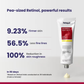 Re'equil 0.5% Retinol Night Cream