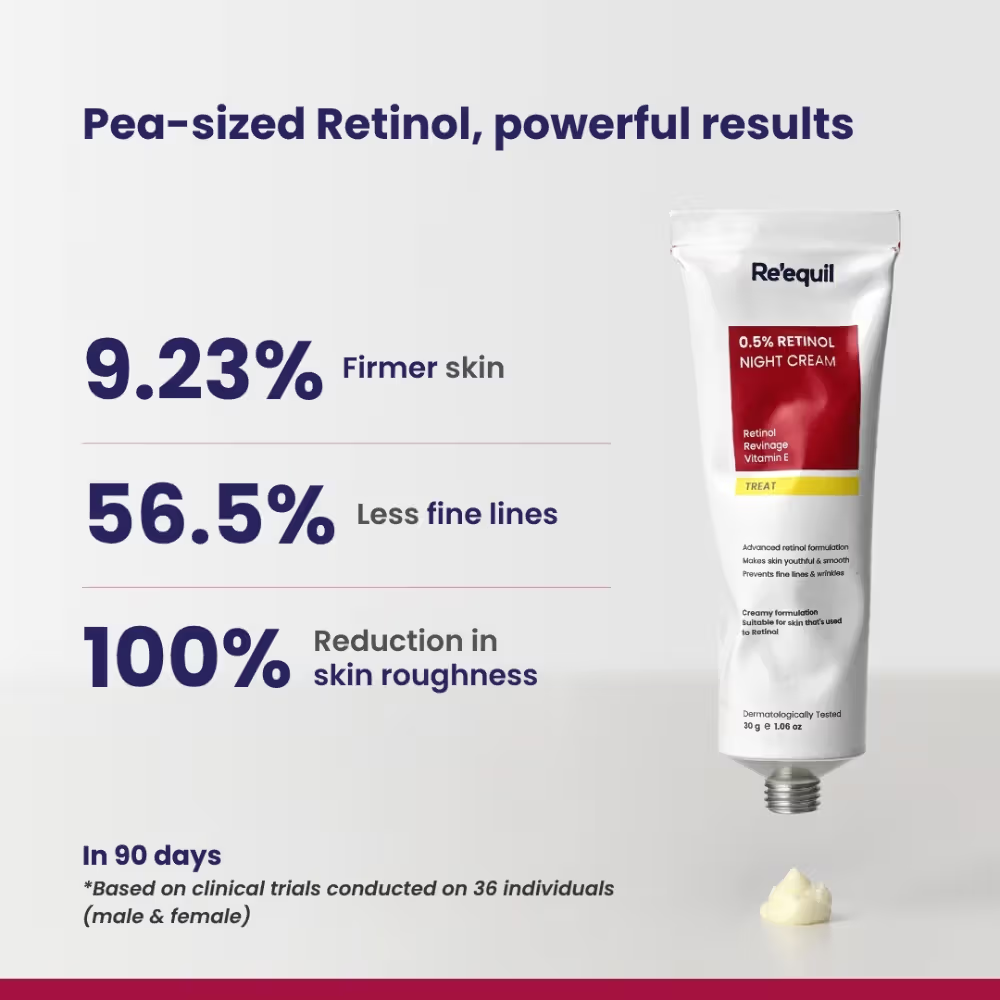 Re'equil 0.5% Retinol Night Cream
