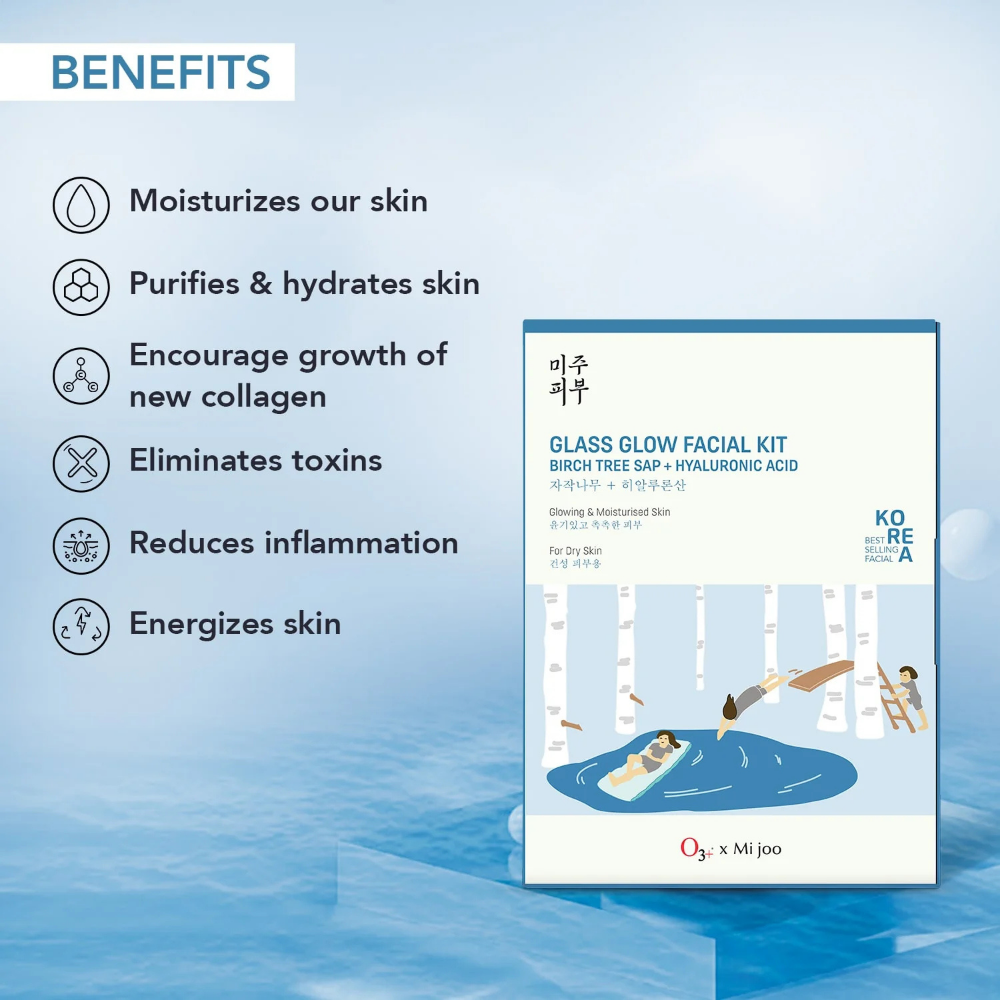 O3+ x Mi Joo Glass Glow Facial Kit (Birch Tree Sap & Hylaluronic Acid)