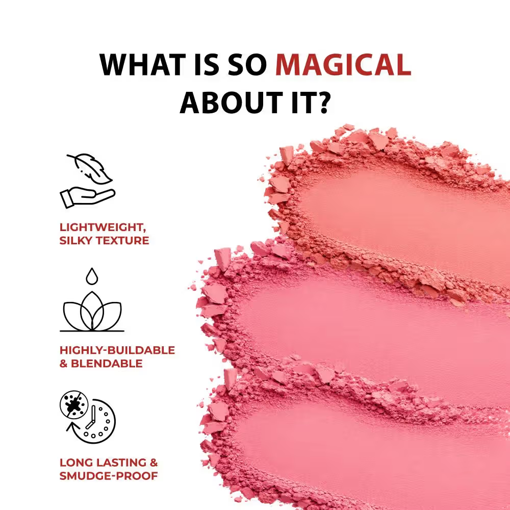 Colorbar Cheekillusion Blush