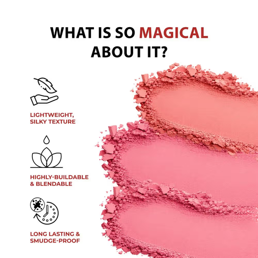 Colorbar Cheekillusion Blush
