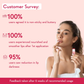 Wishcare Tinted Ceramide Lip Balm with SPF50 PA+++ - Kojic Acid & Niacinamide - For Lip Lightening