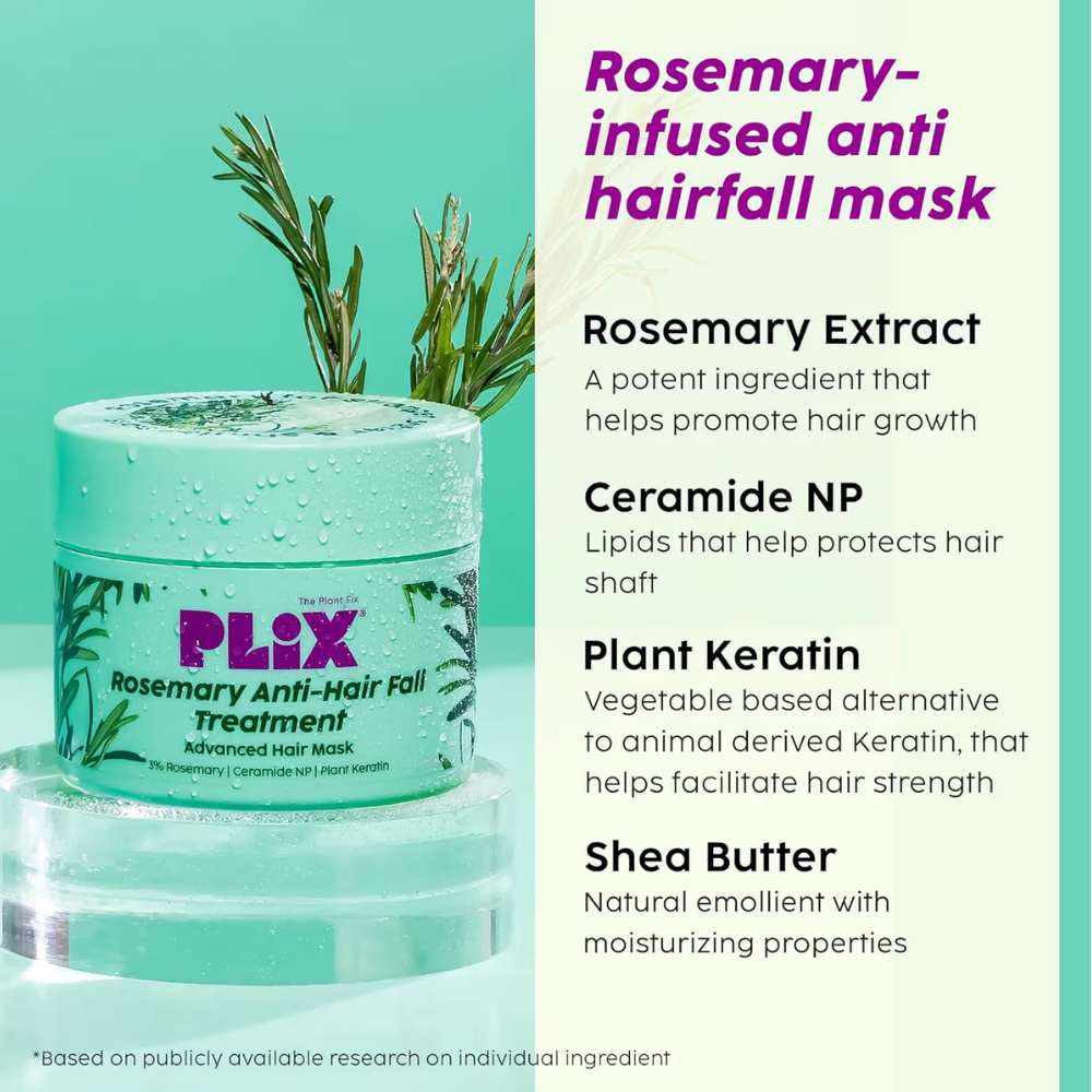 Plix Rosemary Anti Hairfall Kit (Serum, Shampoo, Conditioner & Hair Mask)