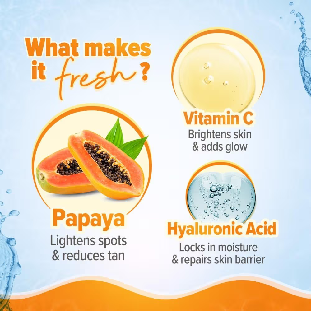 Aqualogica Glow+ Infused Water Sunscreen SPF 50+ PA++++