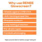 Renee Cosmetics Glowscreen SPF 50 Sunscreen Cream
