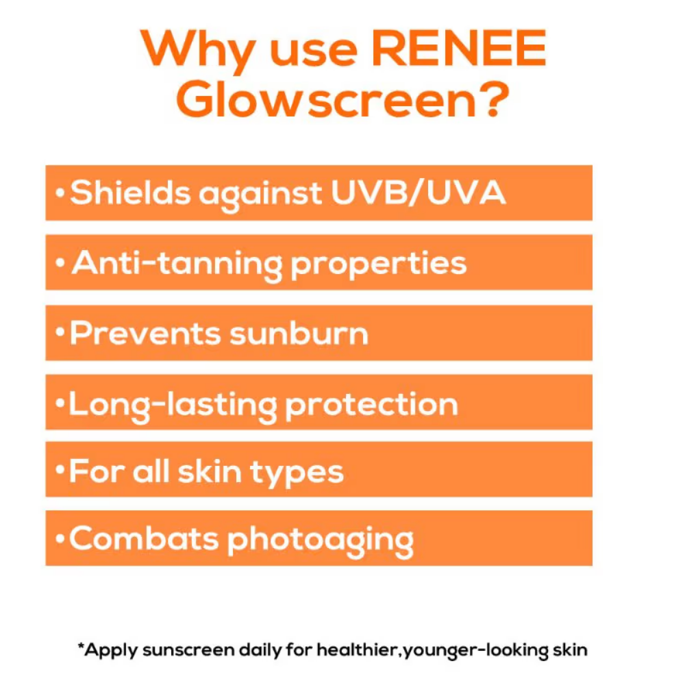 Renee Cosmetics Glowscreen SPF 50 Sunscreen Cream