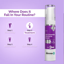The Derma Co Sali-Cinamide Anti-Acne Face Serum With 2% Salicylic Acid & 5% Niacinamide