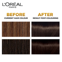 L'Oreal Paris Excellence Creme Hair Color