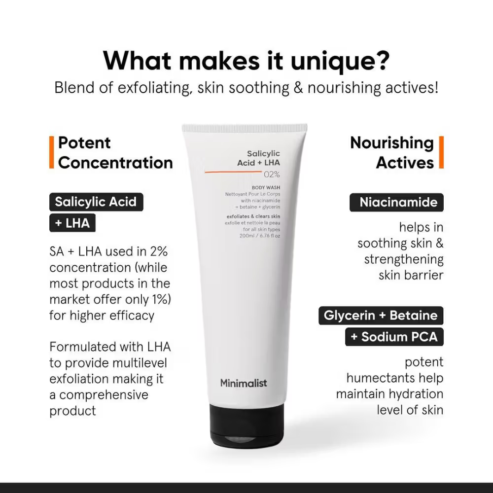 Minimalist Salicylic Acid & LHA 2% Body Wash With Niacinamide