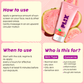 PLIX SPF 50+ Guava Glow Invisible Sunscreen Gel For UV A, UV B Protection with Ceramides and Vit C