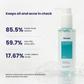 Re'equil Oil Control Face Wash Regulates sebum production | Removes dirt and buildup | For oily, acne prone skin