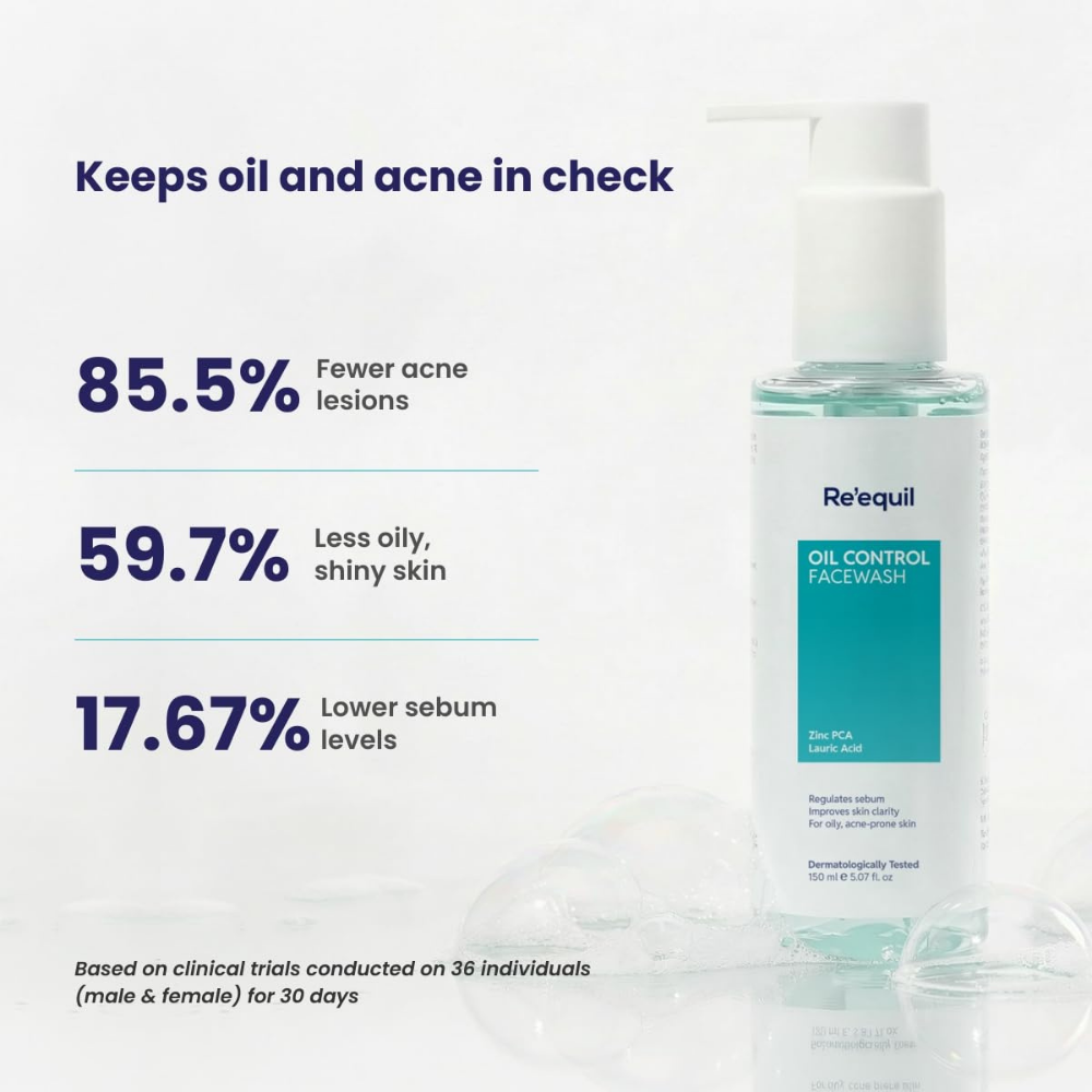 Re'equil Oil Control Face Wash Regulates sebum production | Removes dirt and buildup | For oily, acne prone skin