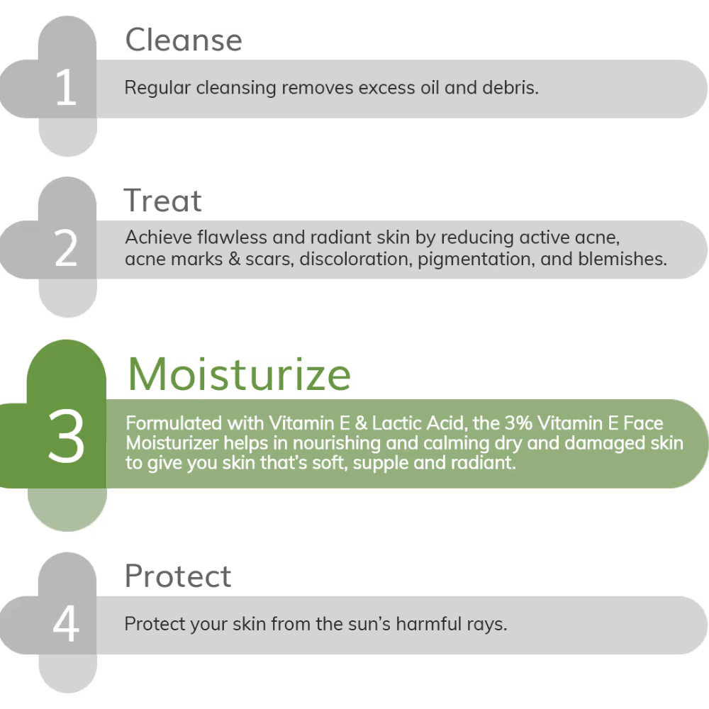 The Derma Co 3% Vitamin E Face Moisturizer With Vitamin E & Lactic Acid For Dry & Flaky Skin Day+Night