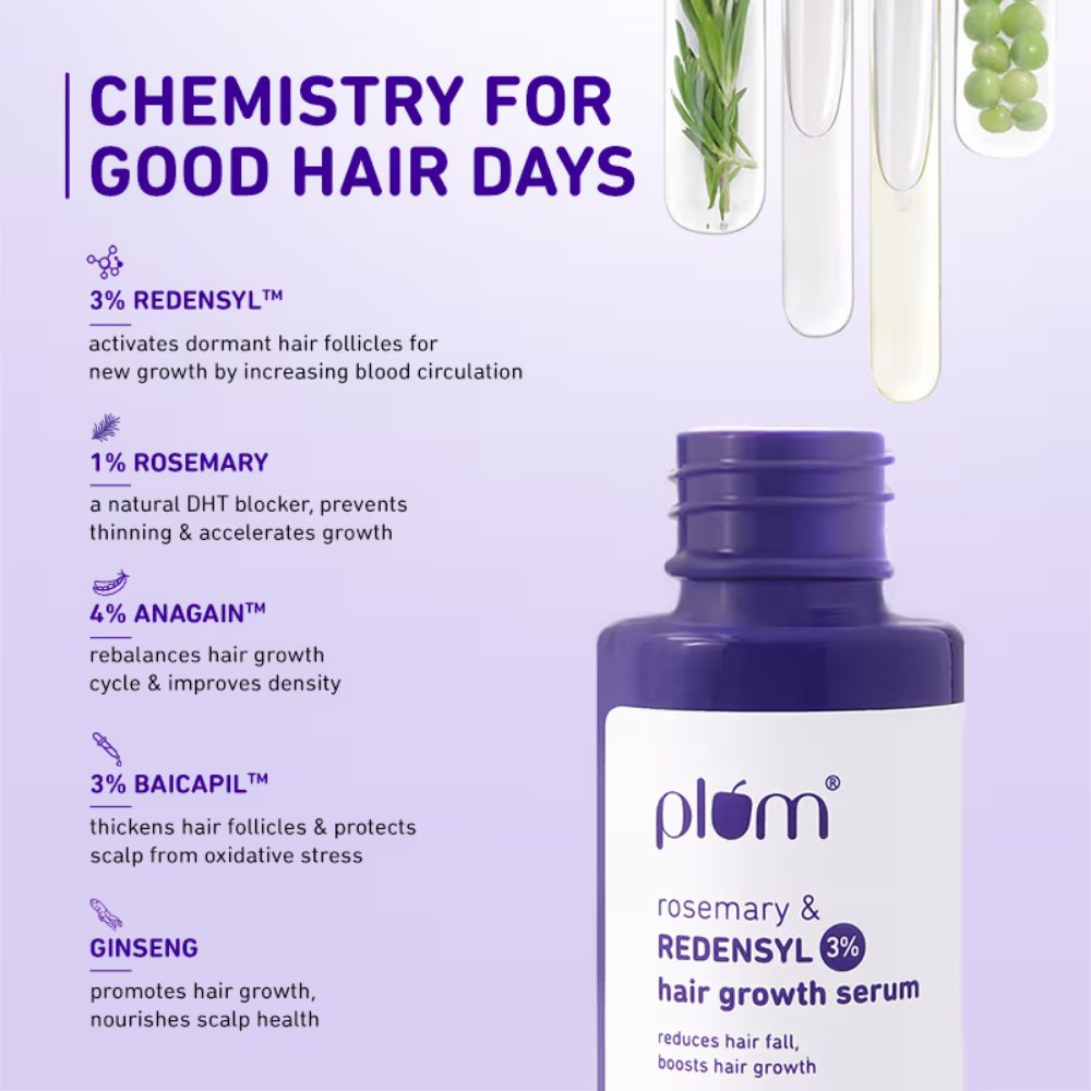 Plum Rosemary & 3% Redensyl Hair Growth Serum