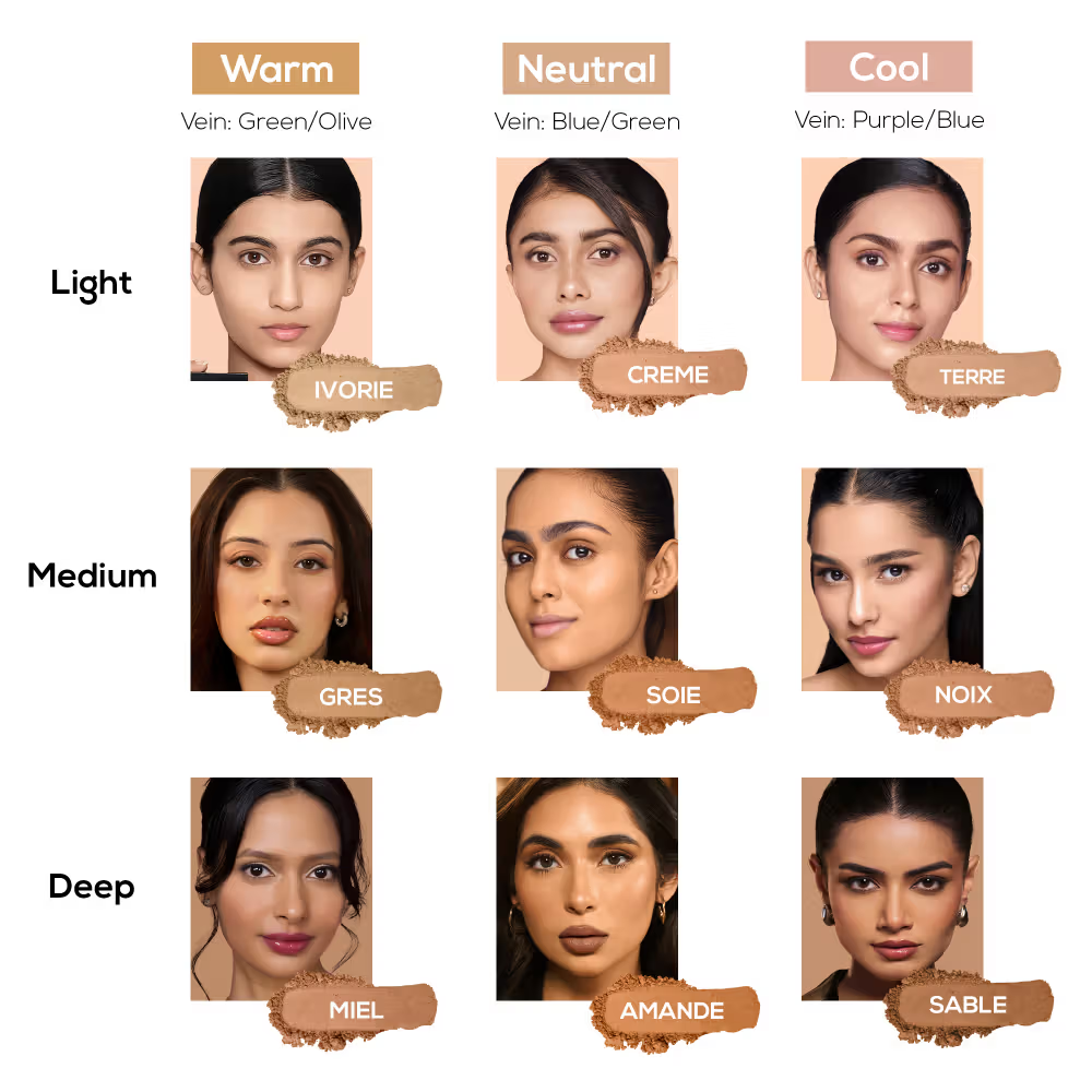 RENEE PRO HD 3-In-1 Matte Compact With SPF 20 Works As Foundation, Compact & Concealer