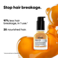 L'Oréal Professionnel Metal Dx ShampooPlus Metal Dx MaskPlus Metal Dx Oil