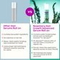 Plix Rosemary Hair Growth Advanced Serum Roll-On