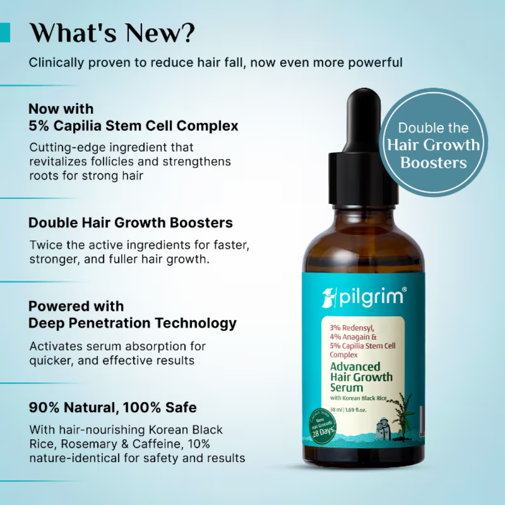Pilgrim Redensyl & Anagain Advanced Hair Growth Serum