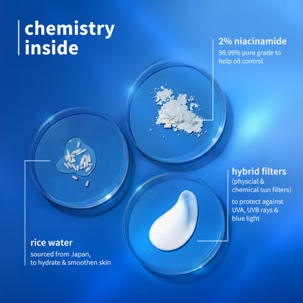 Plum 2% Niacinamide & Rice Water SPF 50 PA+++ Sunscreen - Fades Tan, For Oily To Dry Skin Type
