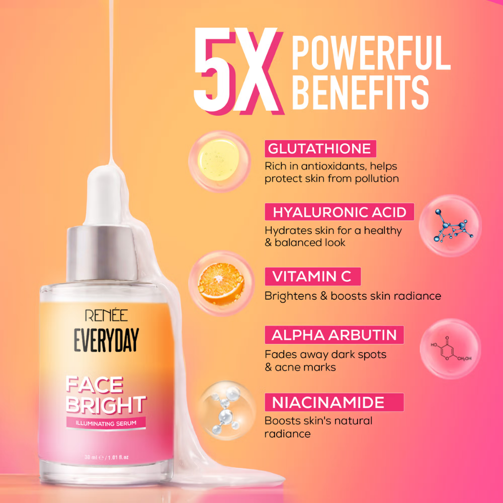 Renee Cosmetics Everyday Bright Illuminating Face Serum With Vitamin C & Niacinamide