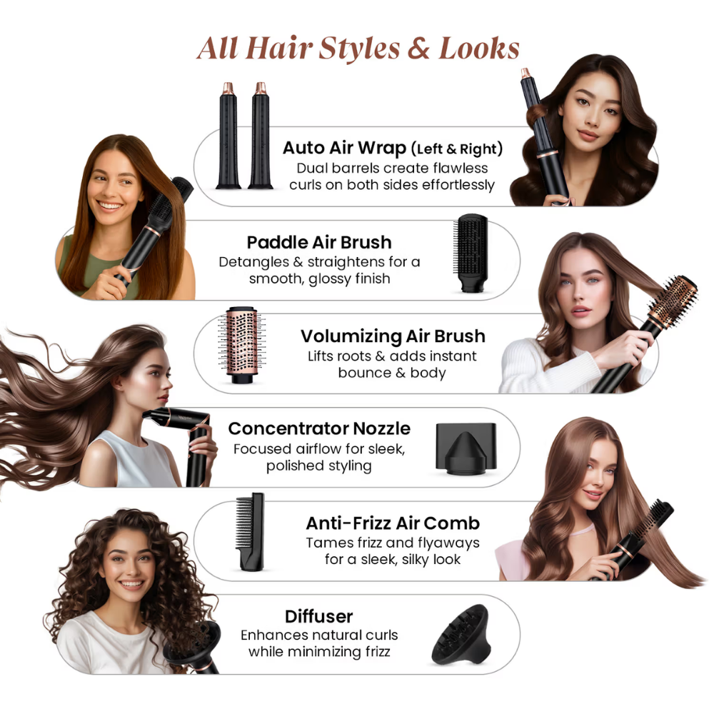 UrbanYog MakeMeeBold 7-In-1 Multi Air Styler