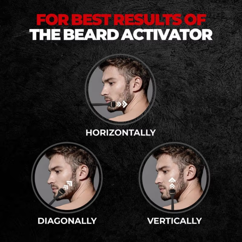 Beardo Beard Activator Derma Roller for Men, 540 - 0.5mm Chromium needles,Stimulates Hair Follicles