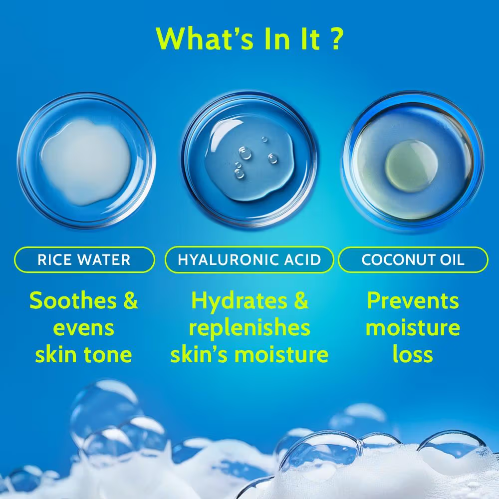 Chemist at Play Hydrating Body Wash 5% Niacinamide & Hyaluronic Acid Shower Gel for Women & Men