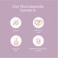 Foxtale 5% Niacinamide Serum | Fades Blemishes, Brightens Skin | Beginner-Friendly Formula