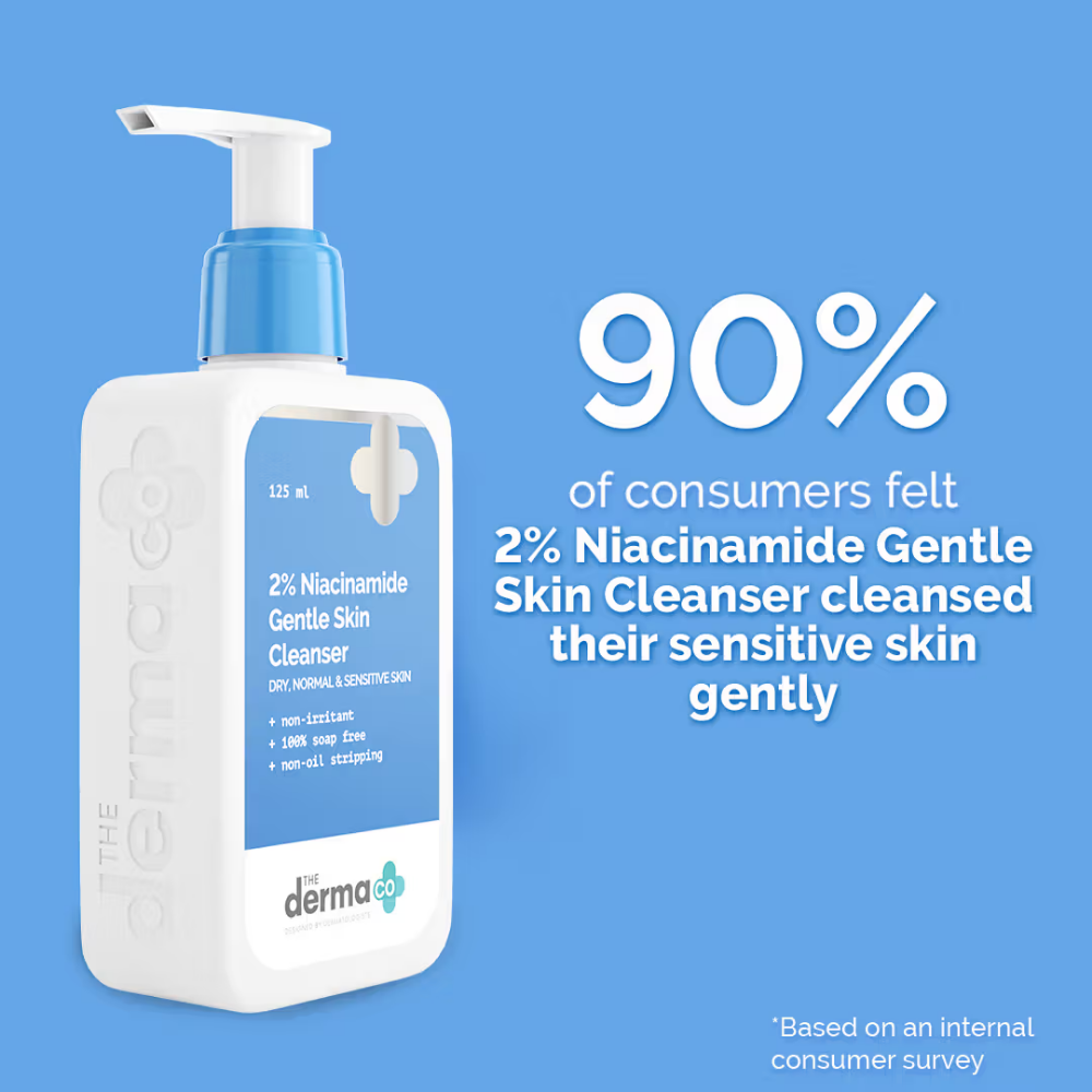 The Derma Co 2% Niacinamide Gentle Skin Cleanser