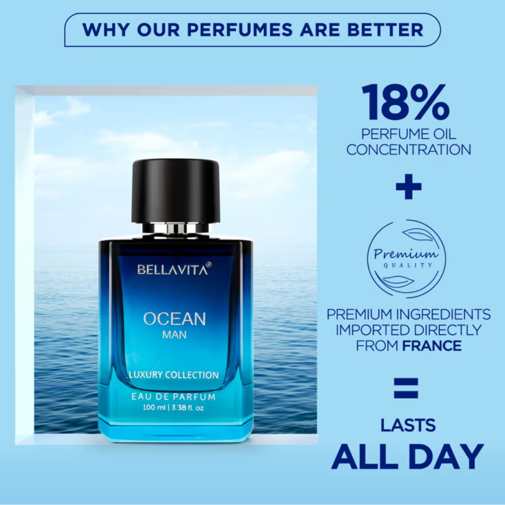 Bella Vita Organic Ocean Man Perfume For Him