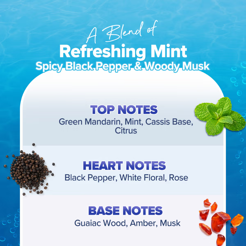 Aqualogica Refresh+ Ocean Breeze Perfume Body Mist