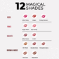 Colorbar Powerkiss Matte Lipstick