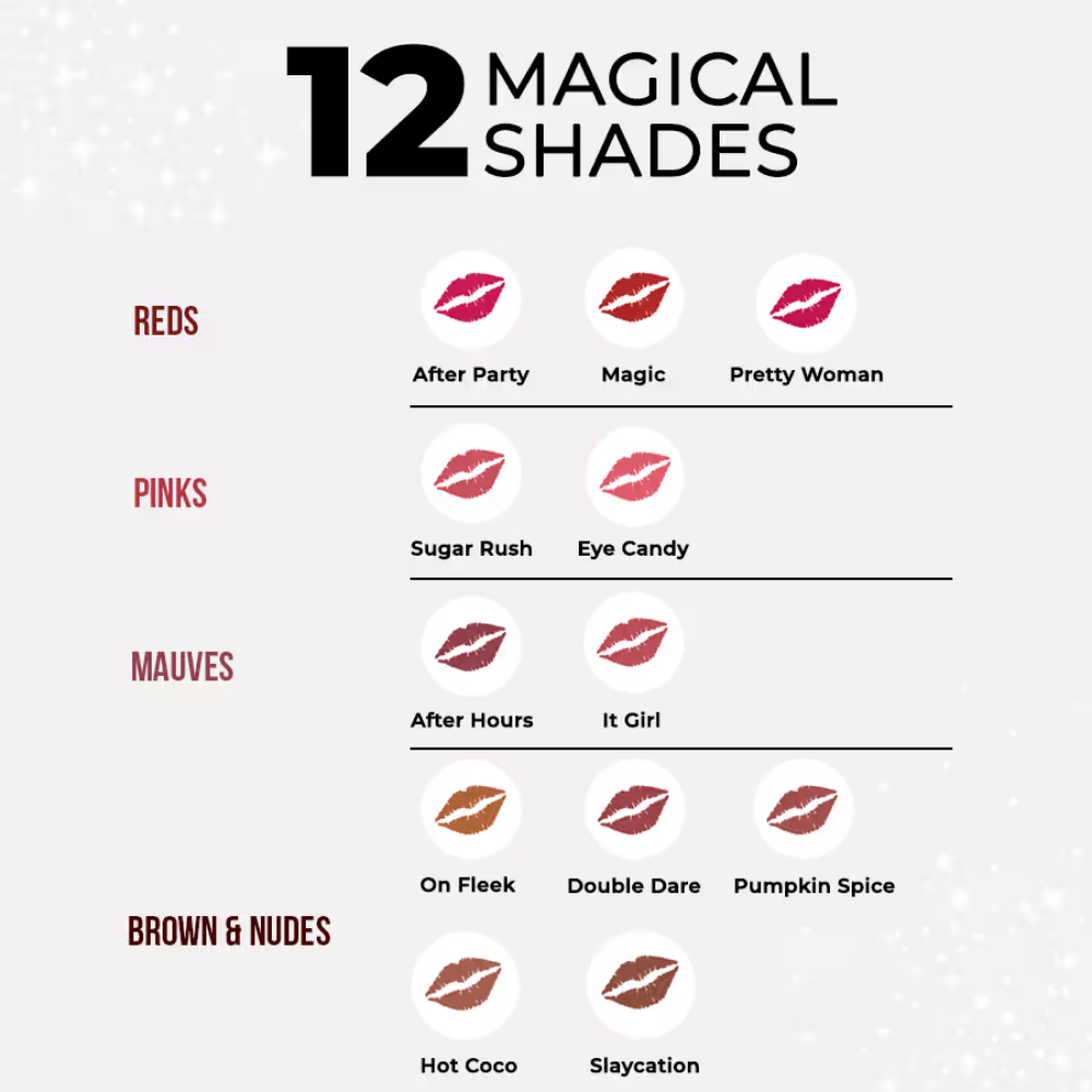 Colorbar Powerkiss Matte Lipstick