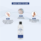 Kozicare Soap B - Acne Body Wash Gel | Kojic Acid Body Wash | Acne Shower Gel for Men & Women | Reduces Dark Spots, Cleanses Skin & Exfoliates Acne | Salicylic Acid Body Wash | For All Type of Skin