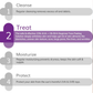 The Derma Co 15% AHA + 1% BHA Peeling Solution for Beginners for Glowing Skin In 10 Minutes