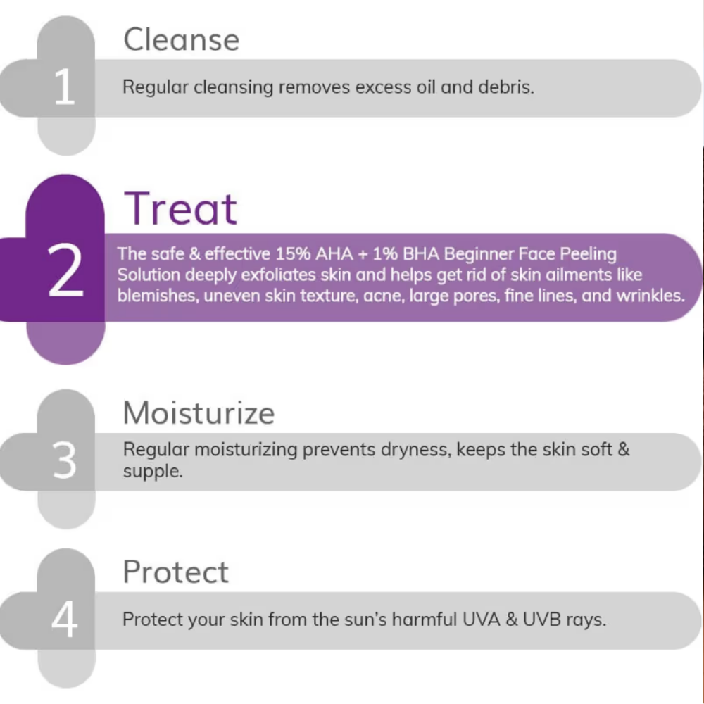 The Derma Co 15% AHA + 1% BHA Peeling Solution for Beginners for Glowing Skin In 10 Minutes