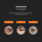 Minimalist Vitamin K + Retinal 01% Under Eye Cream With Caffeine 03% For Dark Circle & Puffiness