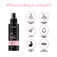 Renee Cosmetics Glowscreen SPF 50 Sunscreen Spray