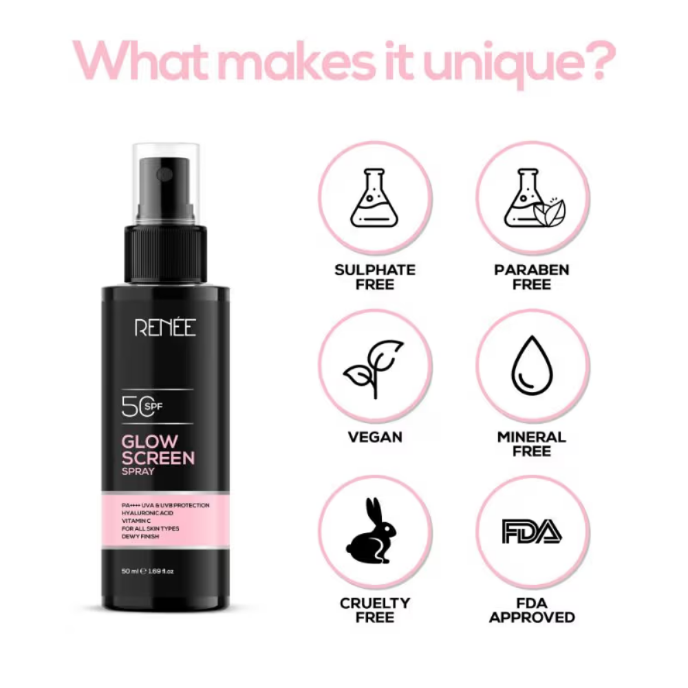 Renee Cosmetics Glowscreen SPF 50 Sunscreen Spray