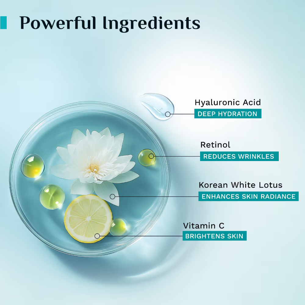 Pilgrim Retinol Night Cream with Vitamin C & Hyaluronic Acid