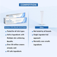 Kozicare Glycolic Acid Face Cream 12%