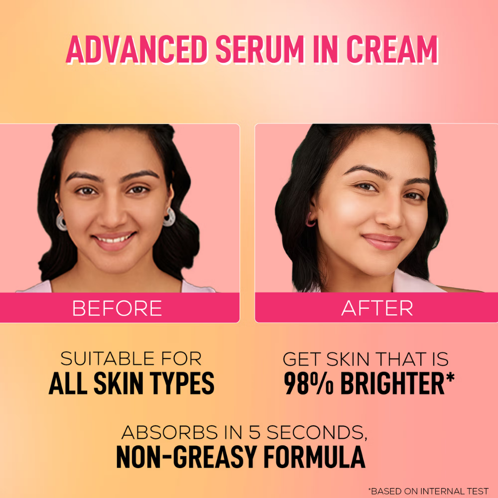 RENEE Everyday Face Bright Serum In Cream For Clear, Hydrated Skin with Niacinamide, Hyaluronic acid