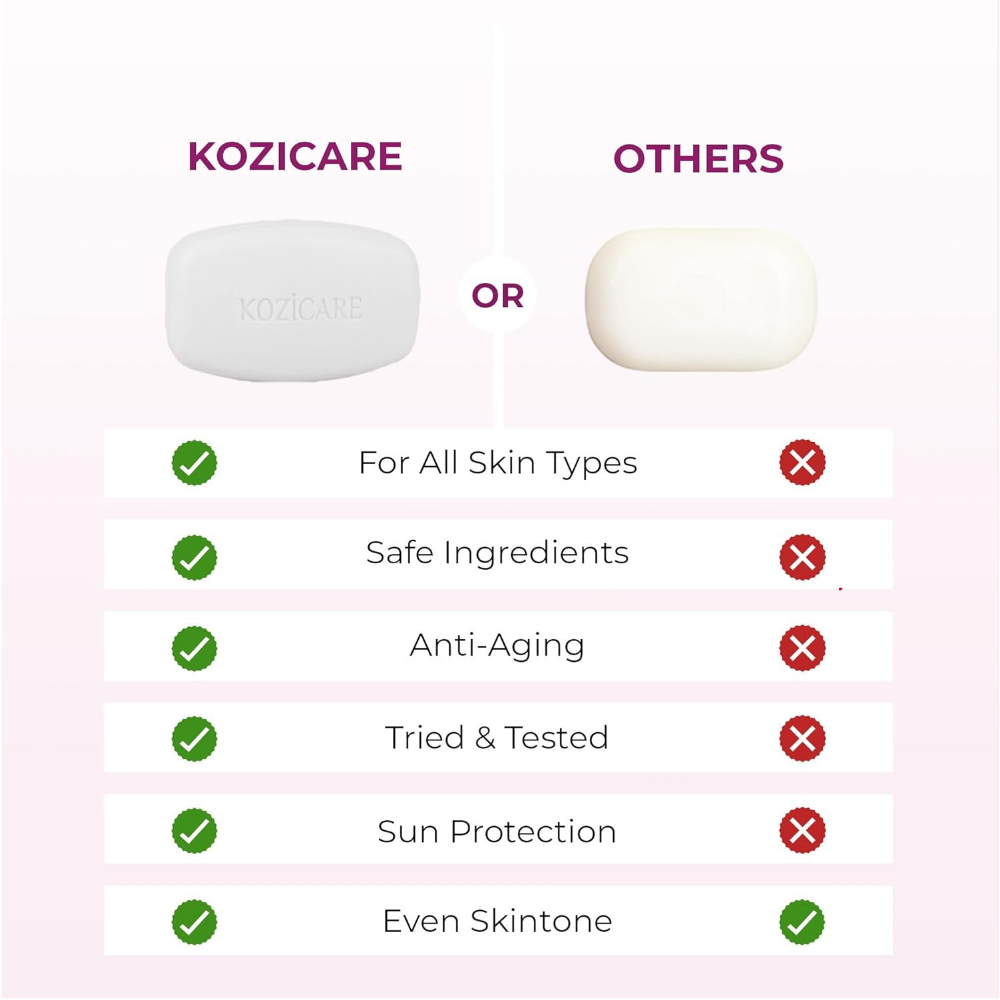 Kozicare Kojic Acid Soap & GlutathionKozicare Kojic Acid Soap