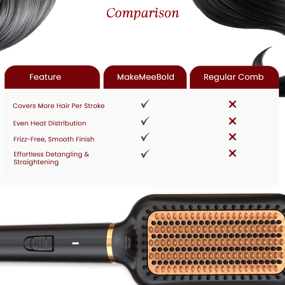 UrbanYog MakeMeeBold Frizz Free Straightening Brush For Hair