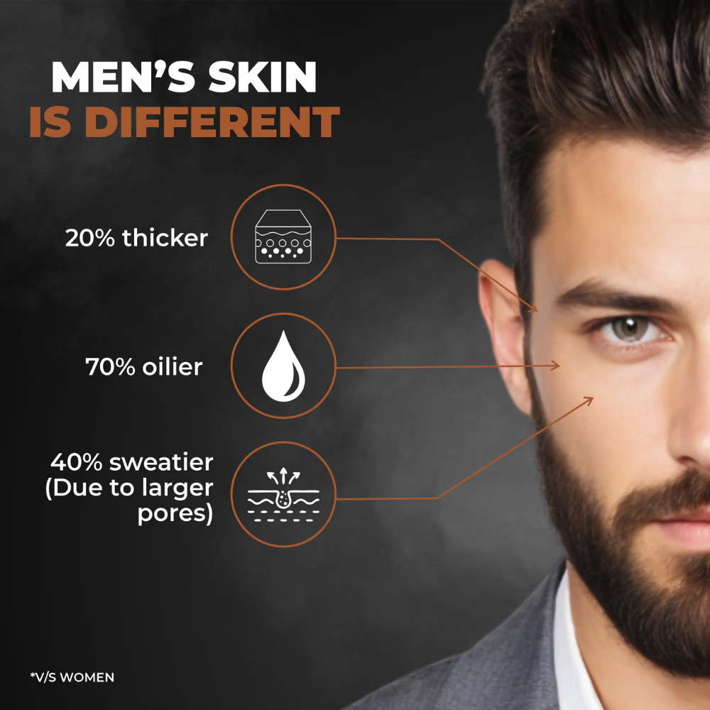 Beardo De-Tan Peel Off Mask